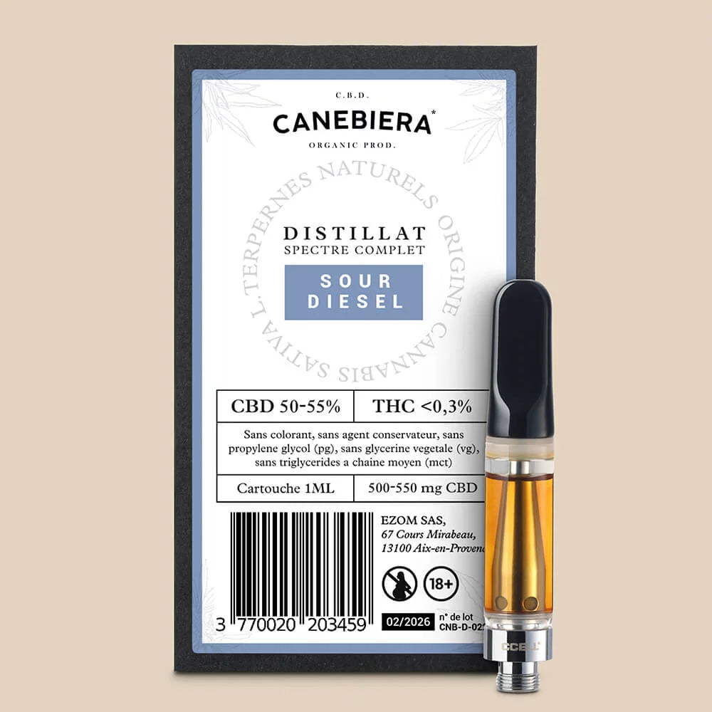 Cartouche Distillat CBD Premium 1ml